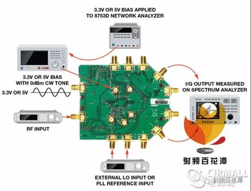 RFIC射頻集成電路的電源設計與管理 挑戰、策略與最佳實踐