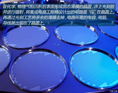 順勢而為 博世300mm晶圓工廠投產(chǎn)在即，賦能高端集成電路設計新生態(tài)